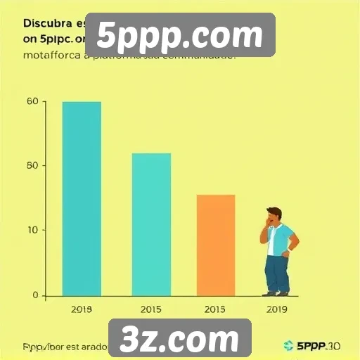 Estatísticas de usuários ativos em 5ppp.com