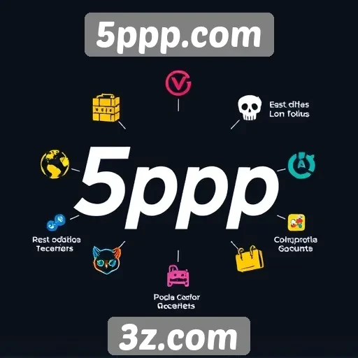 Exploração das principais funcionalidades do 5ppp.com