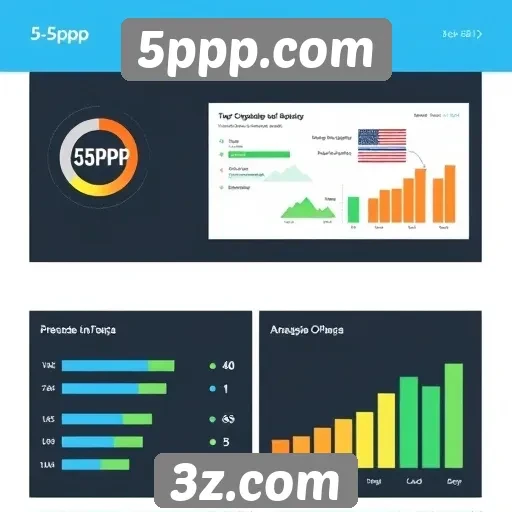 Avaliação da usabilidade do site 5ppp.com